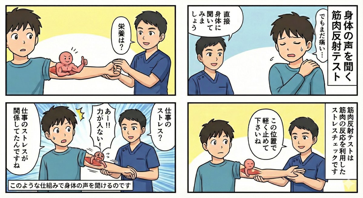 キネシオロジーを用いた事故後の肩の痛みの調整