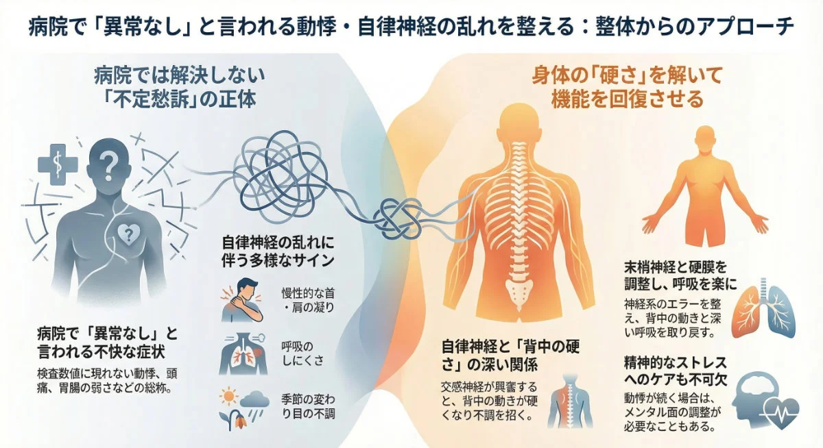 動悸や自律神経失調症でのお悩み